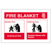 Fire Blanket ID Sign